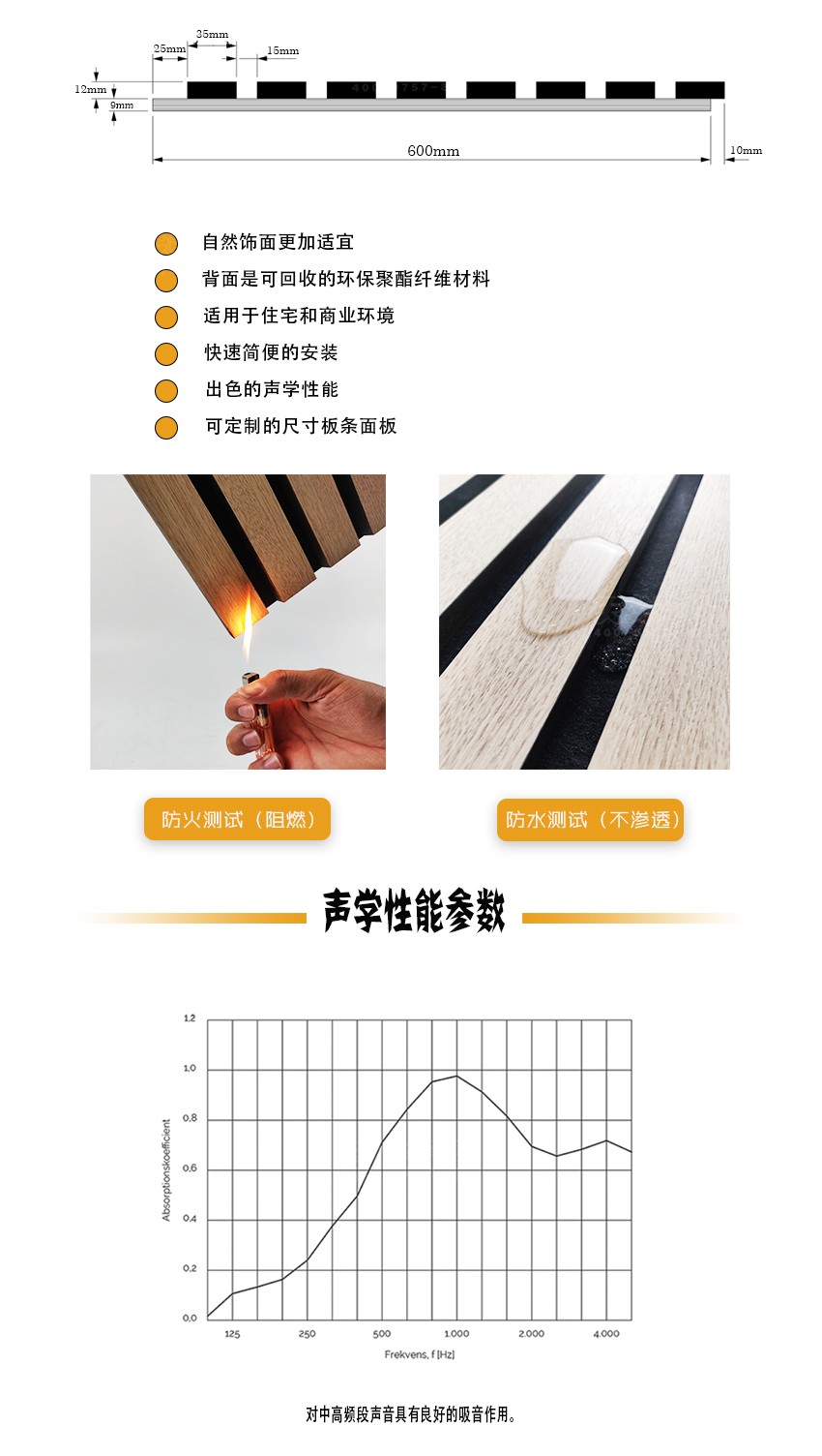 條形吸音板性能 條形吸音板性能