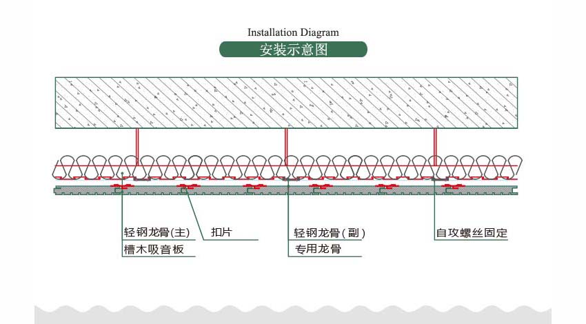 多功能廳槽木吸音板安裝方式 多功能廳槽木吸音板安裝方式