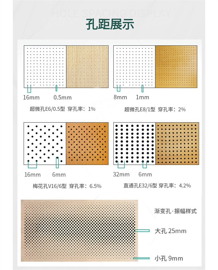 體育館穿孔吸音板孔距展示