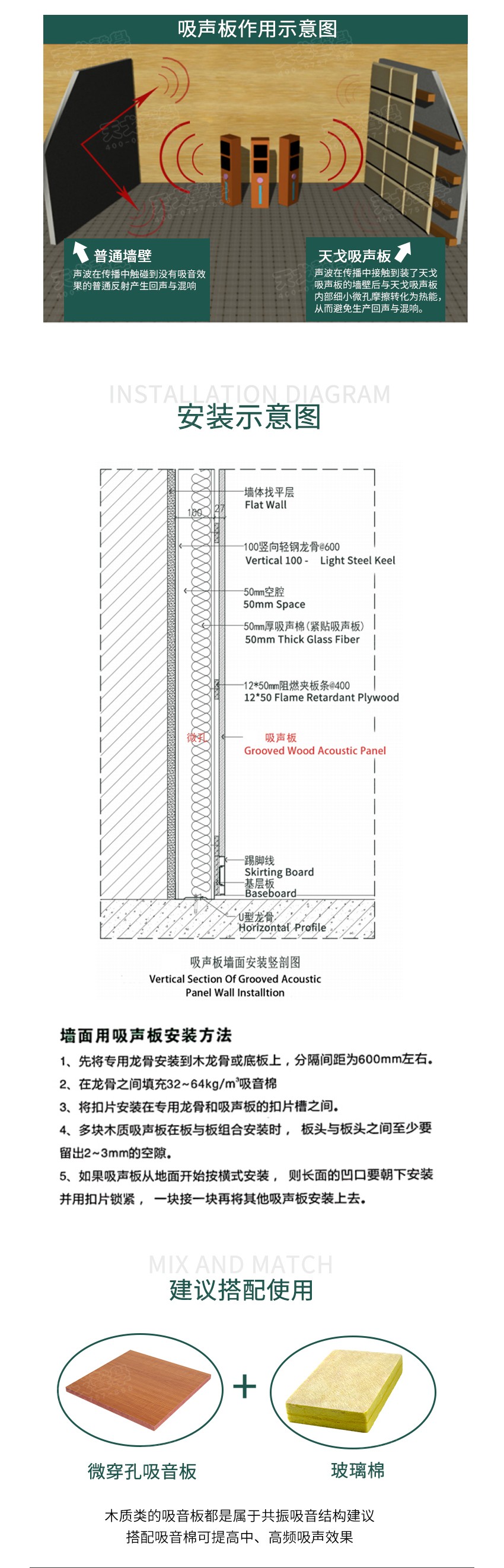 微穿孔木質(zhì)吸音板安裝-10 微穿孔木質(zhì)吸音板安裝-10