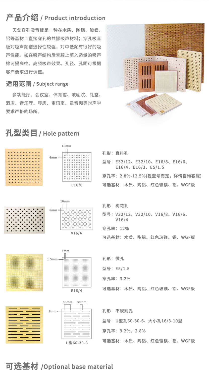 穿孔吸音板產品介紹