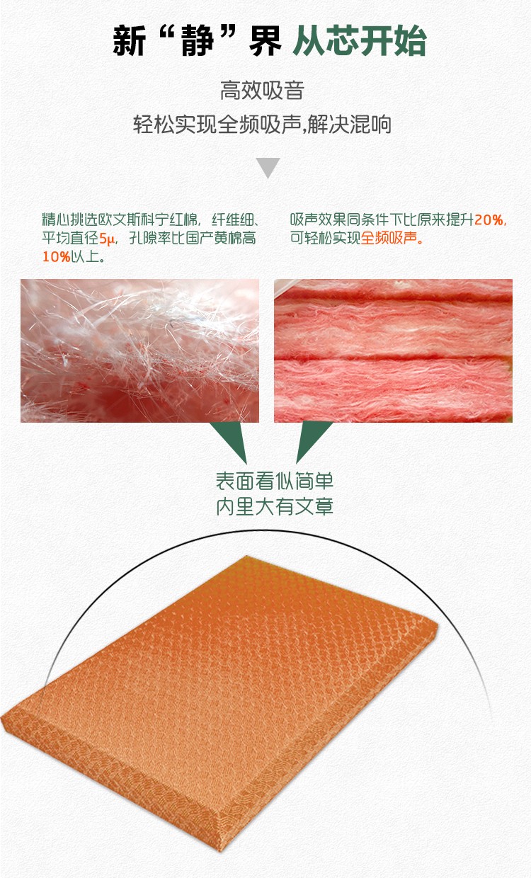 鋁邊框軟包吸音板基材