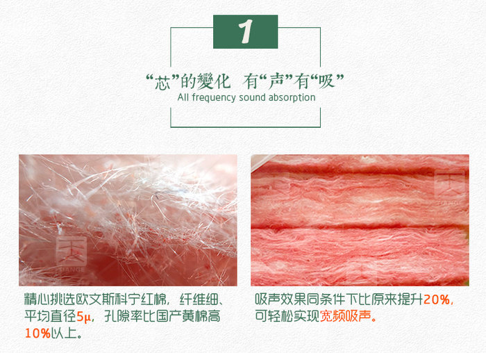 報(bào)告廳軟包吸音板 報(bào)告廳軟包吸音板