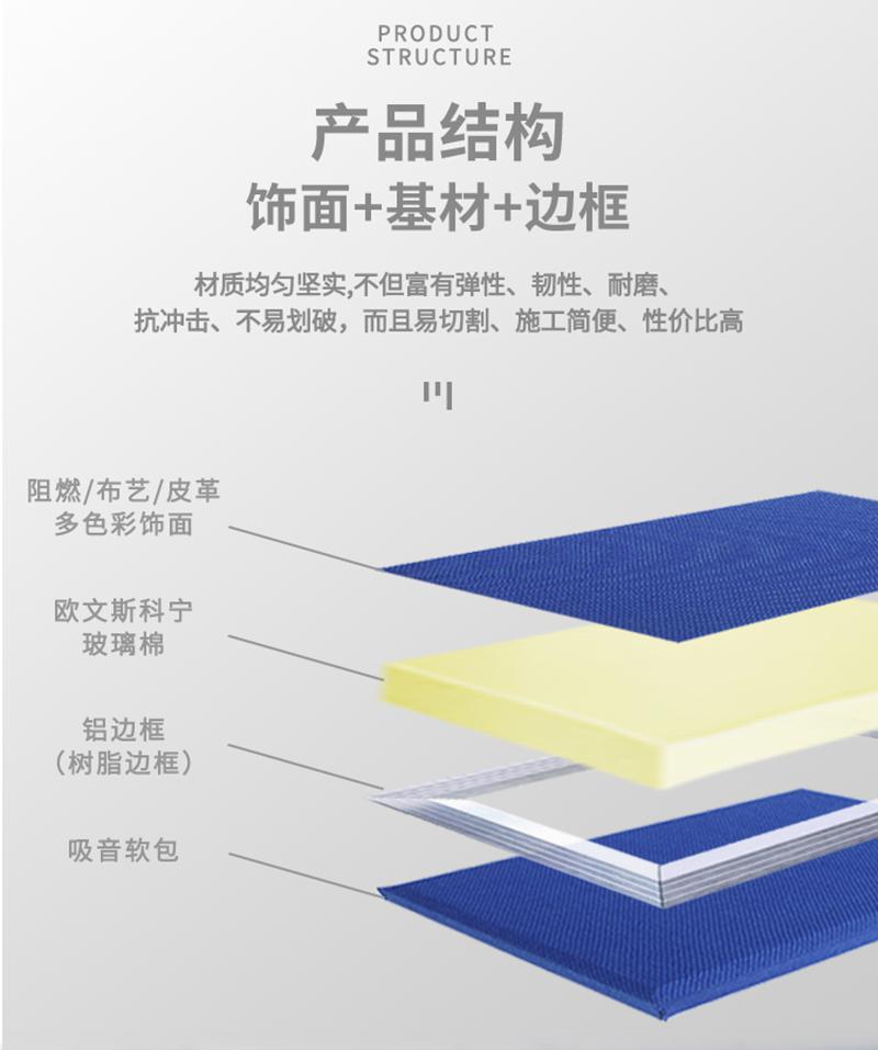 審訊室軟包吸音板產(chǎn)品結(jié)構(gòu)