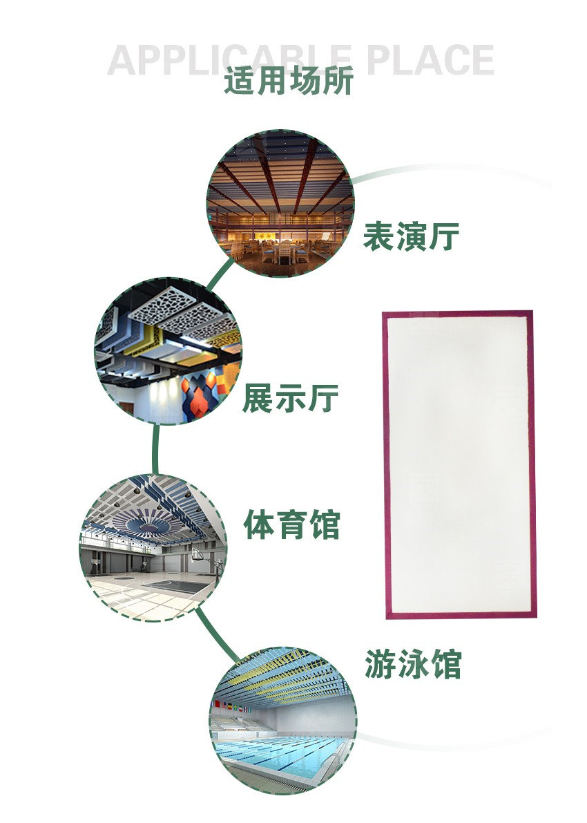 無甲醛憎水吸聲體適用場所