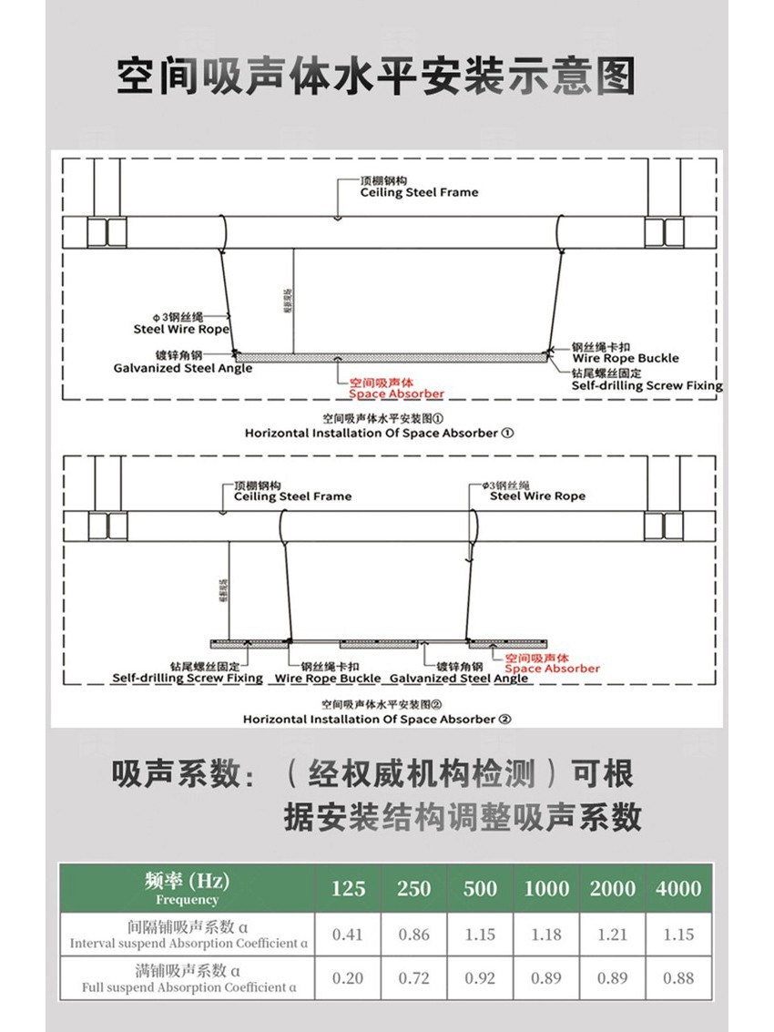 籃球館網狀空間吸聲體安裝方式