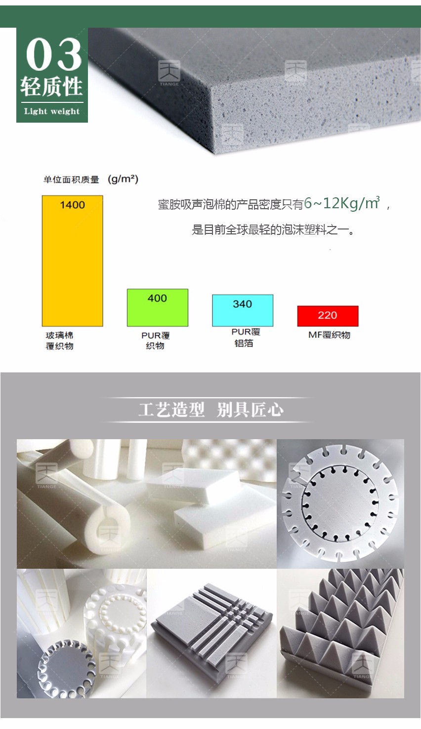 蜜胺吸聲泡棉輕質性