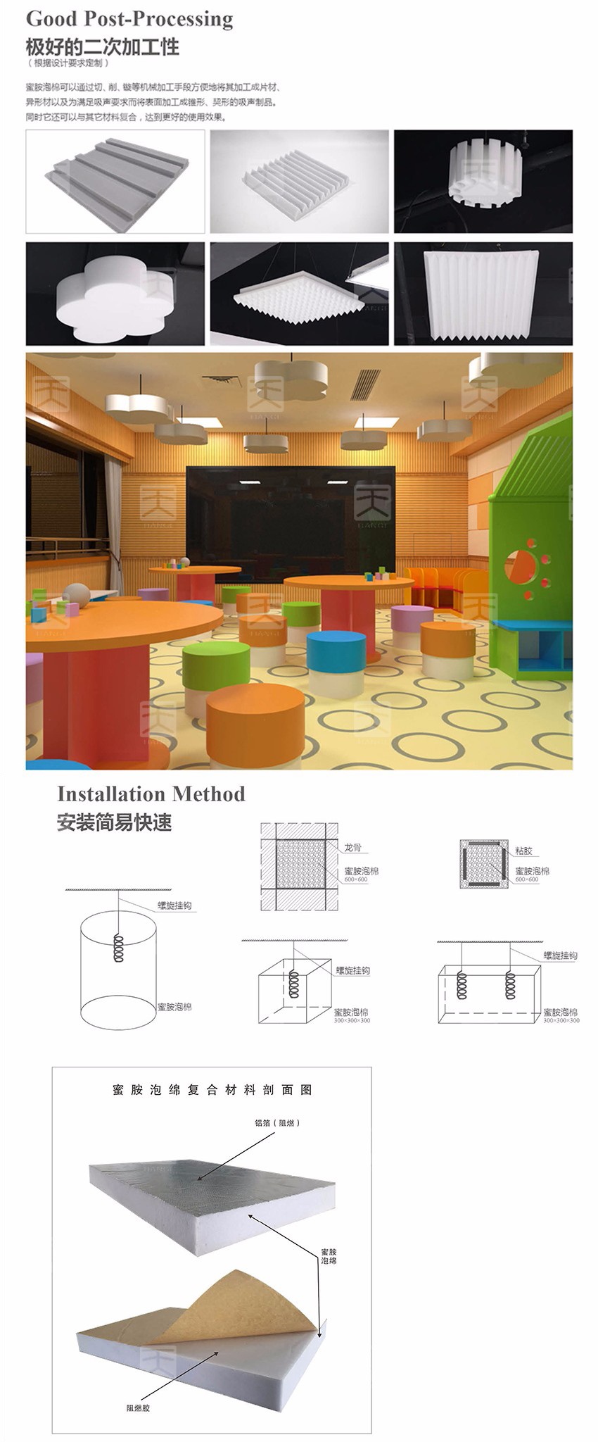 蜜胺吸聲泡棉安裝方法