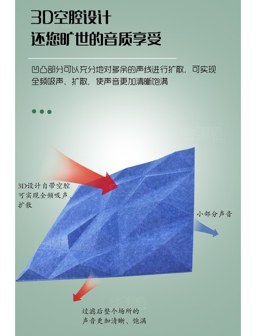 3D寶石聚酯纖維吸音板空腔設(shè)計(jì)