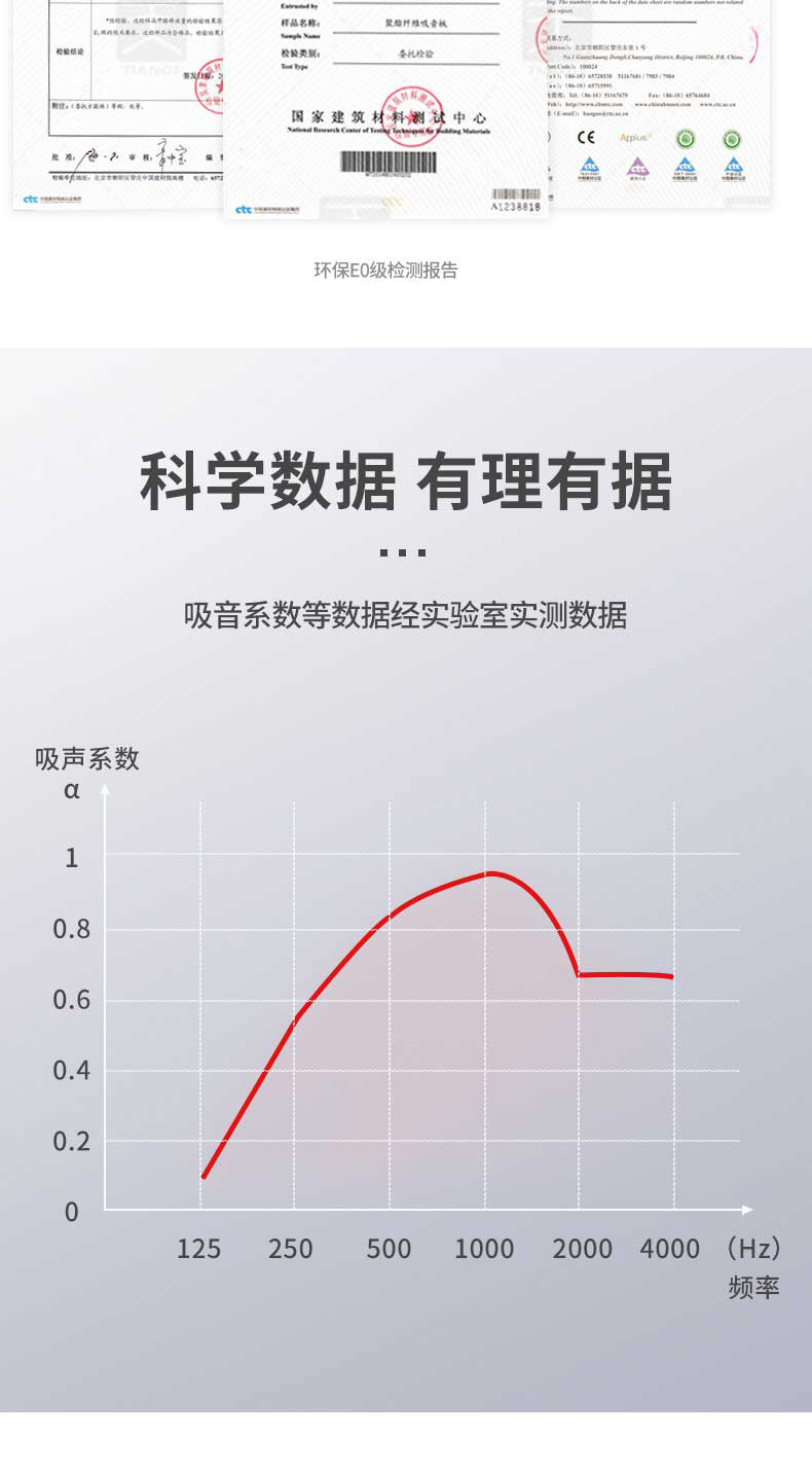 3D藝術(shù)吸音板11