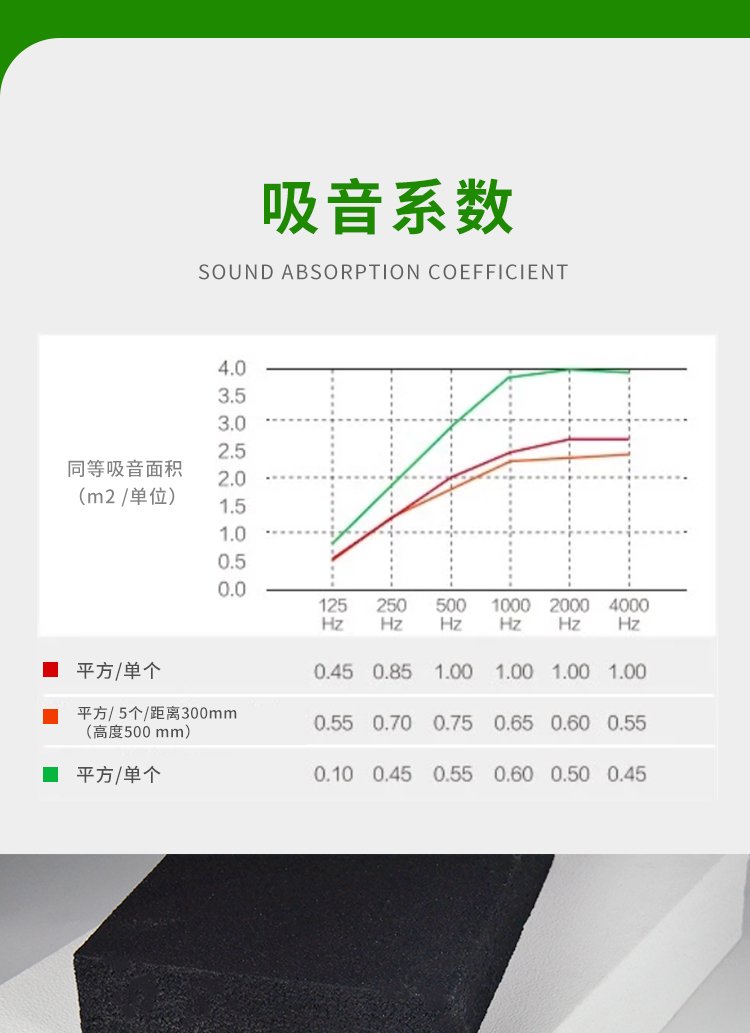 1651914658439354.jpg 廣東天戈吸音板廠家