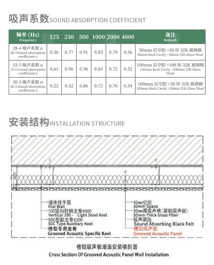 鋁條縫吸音板工程案例