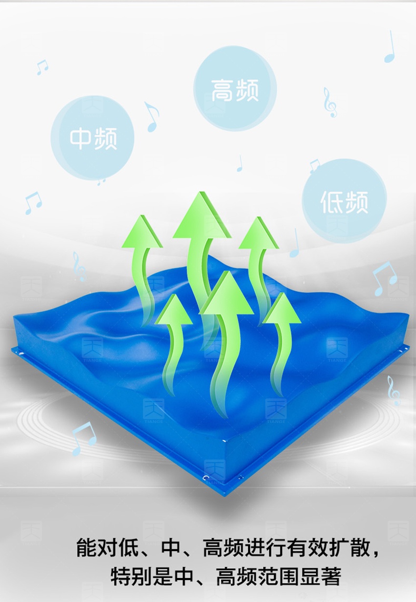 浮云擴散體性能-3 浮云擴散體性能-3