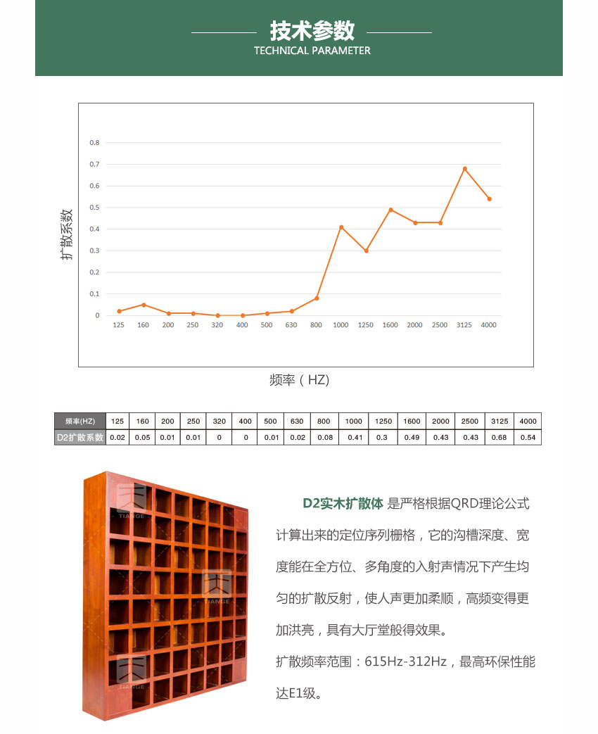 廣東天戈吸音板廠家