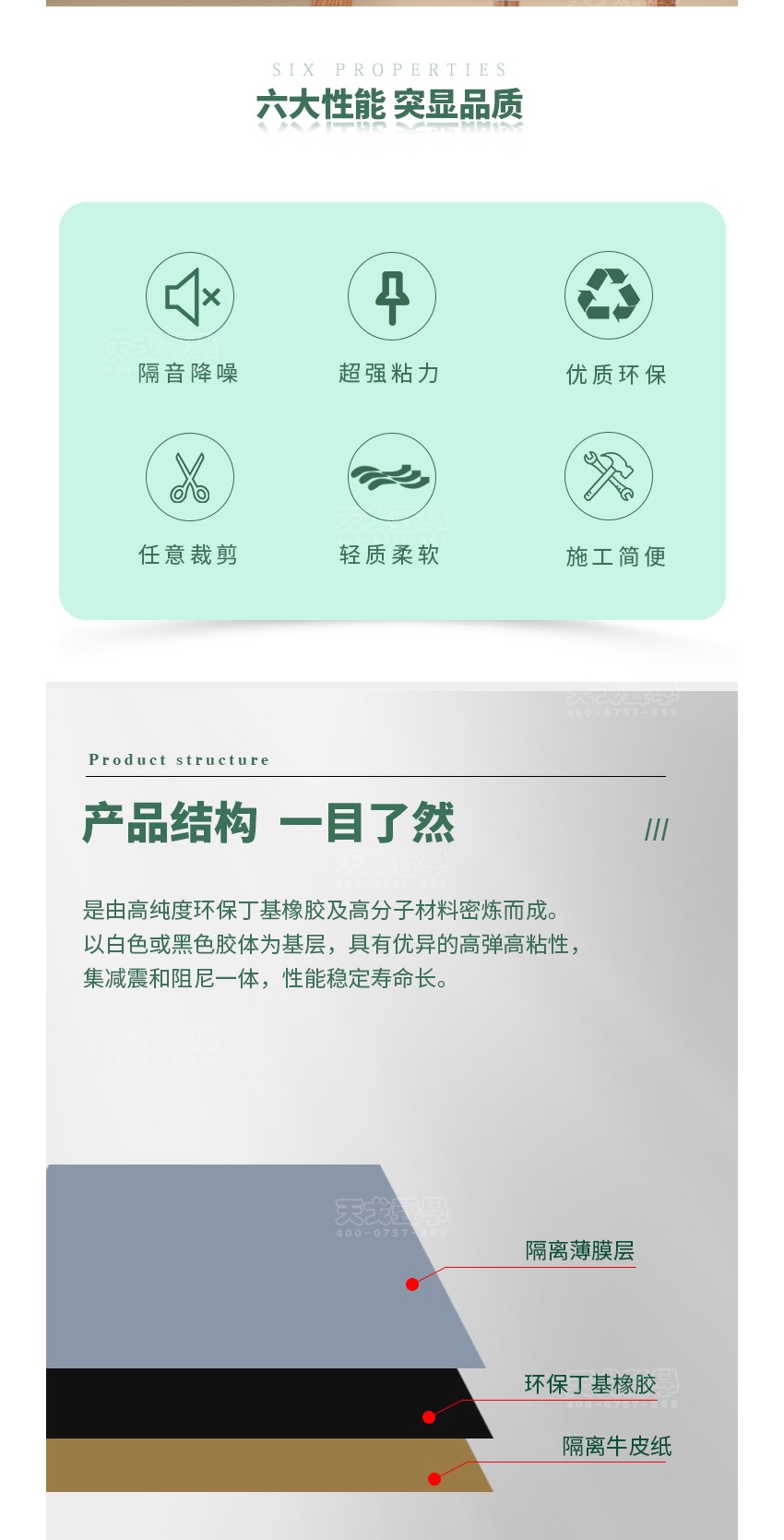 雙面自粘阻尼氈性能-2