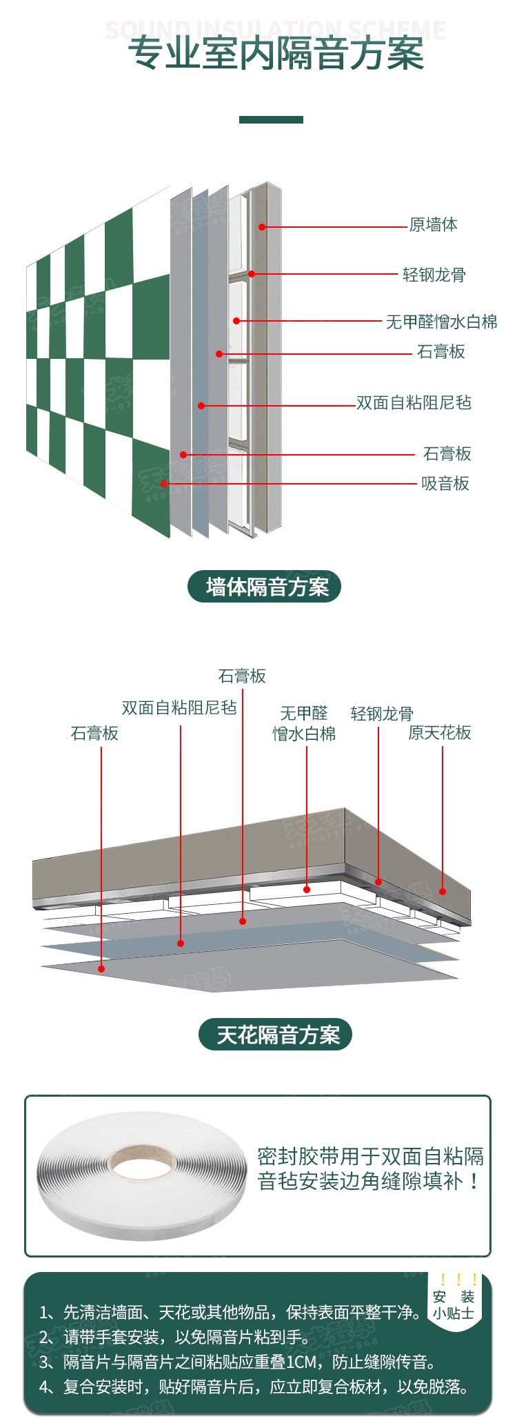 隔音密封膠帶施工-6 隔音密封膠帶施工-6