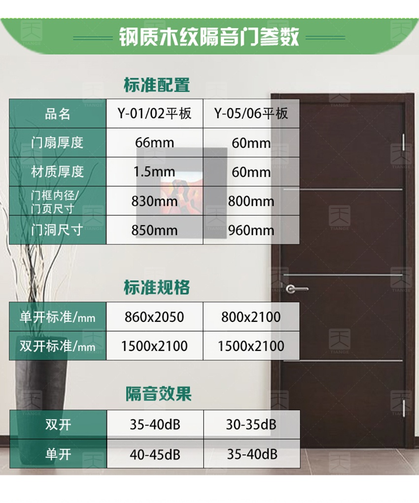 鋼質(zhì)木紋隔音門-6