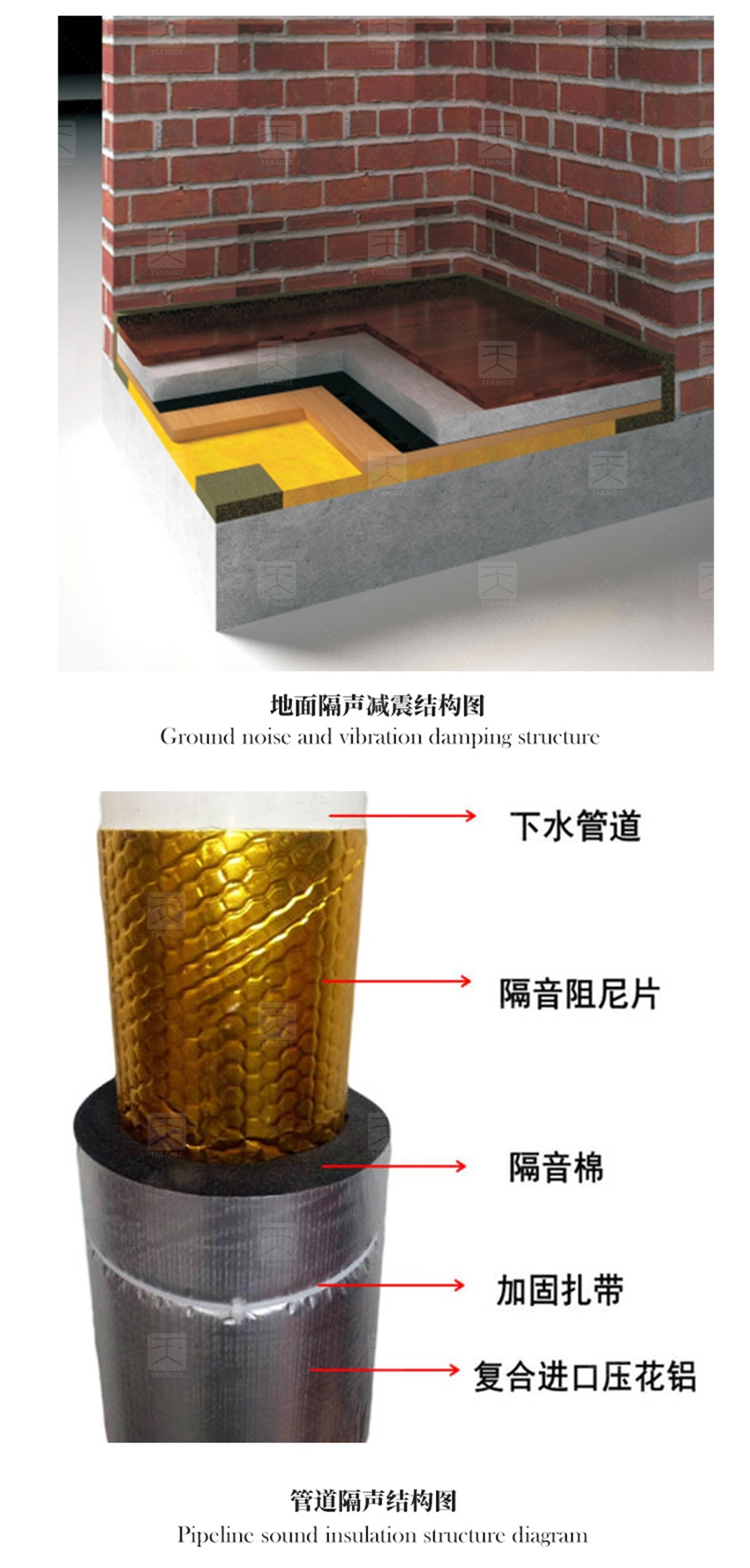 錄音棚聲學(xué)設(shè)計(jì)方案-2